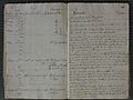 HMS Dolphin - Log Book 1