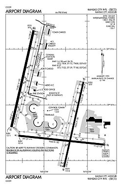 Archivo:Kansas City International Airport Map