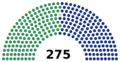 Parliament of Ghana 2020