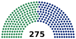 Archivo:Parliament of Ghana 2020