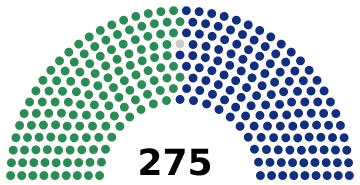 Parliament of Ghana 2020.svg