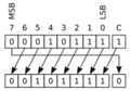 Rotate left through carry