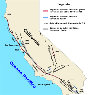 Archivo:San Andreas Fault Map IT