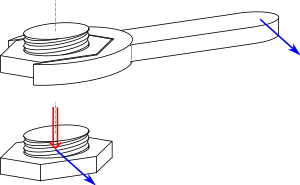 Archivo:Action meca equivalence force couple