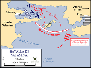 Archivo:Battle of salamis es