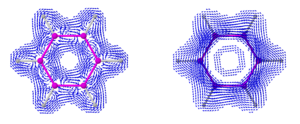 Archivo:Benzene ring currents