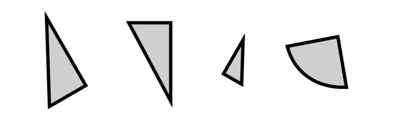 Congruence