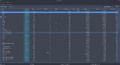 KSysGuard Process Table Screenshot