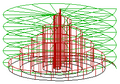 Schraube und archimedische Spirale