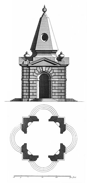 Archivo:Two Pavillions at Stow