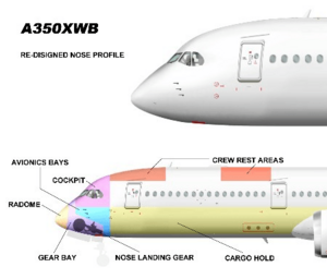 Archivo:A350xwb nose 2009B