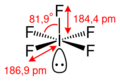 Geometry and dimensions of iodine pentafluoride