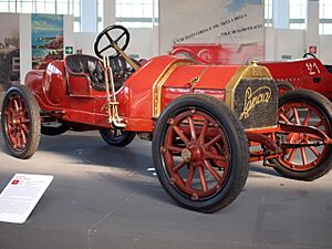 Archivo:L'evolutione dell'automobile Lancia
