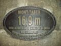 Mont Tàber Barcelona