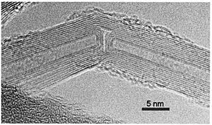 Archivo:Nanotube junction