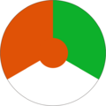 Roundel of Niger (1961–1980)