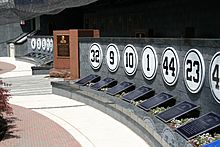 Archivo:Yankees retired numb monument park