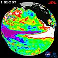 1997 El Nino TOPEX