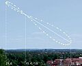 Analemma pattern in the sky