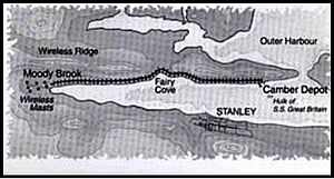 Archivo:Camber map