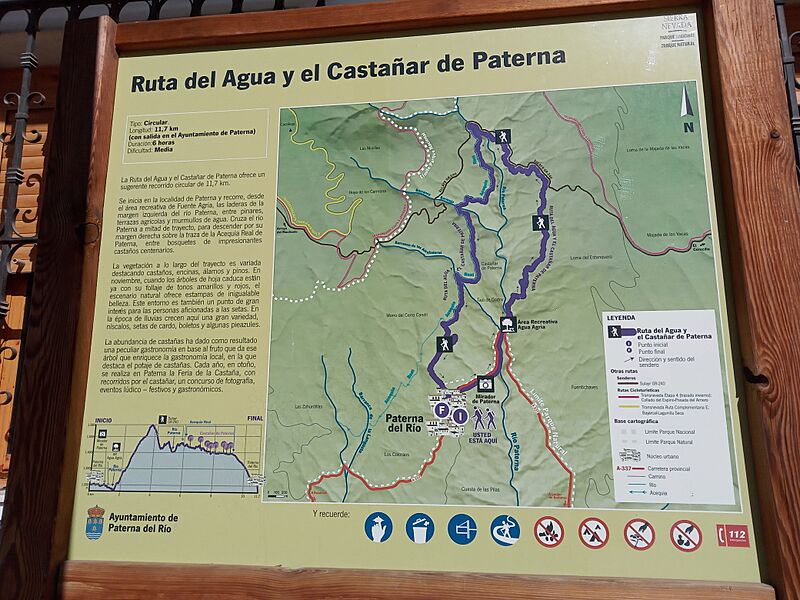Cartel sendero