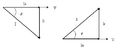 ComponentesIca