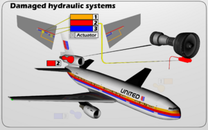 Archivo:Dc10-ua