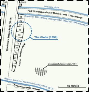 Archivo:Globe Southwark street plan