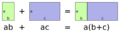 Illustration of distributive property with rectangles