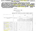 Res. & appendix