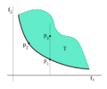 FrentePareto