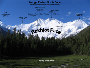 Archivo:Nanga Parbat north annotated