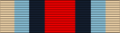 OSM for Afghanistan BAR