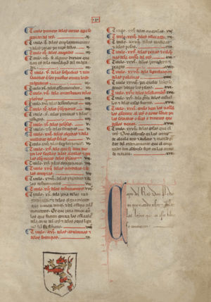 Archivo:Ordenamiento de Alcalá (1348) manuscrito, índice