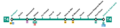 Termómetro T4