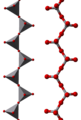 Ammonium-metavanadate-chains-3D
