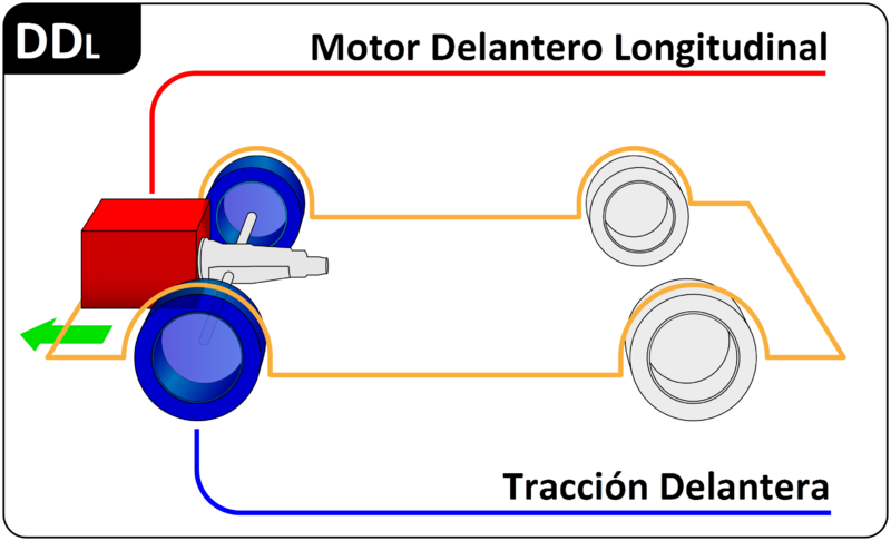 Automotive diagrams 08 es