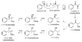 BIOSINTESIS DE EFEDRINAS