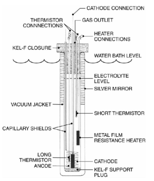 Archivo:Cold-fusion-calorimeter-nhe-diagram