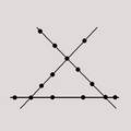 Secant-system