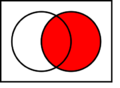 Venn0011