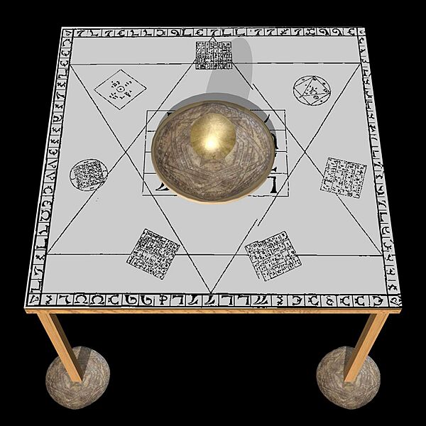 Holytable