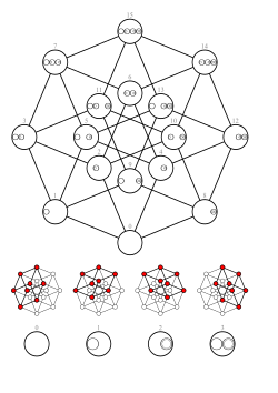 Archivo:Nested set V4; elements in Hasse diagram
