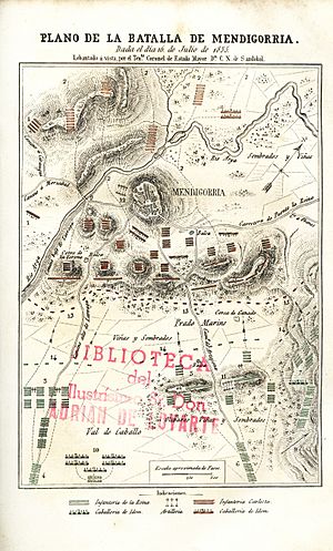 Archivo:Plano batalla Mendigorria-galeria