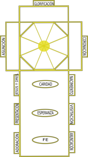 Archivo:Planta de la capilla del Rosario