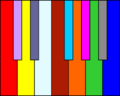 Scriabin keyboard