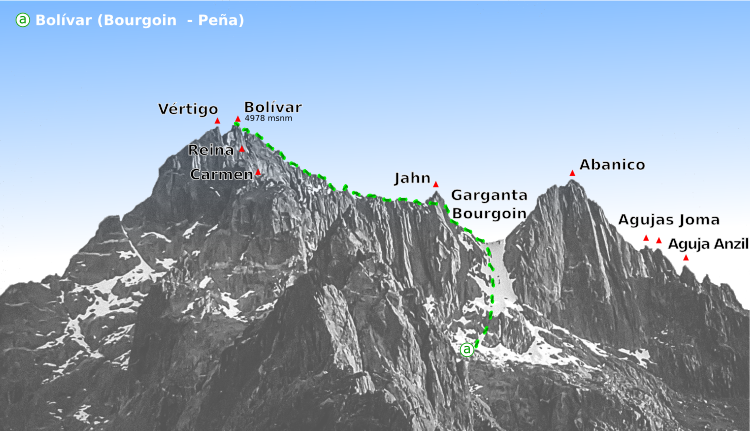 Archivo:Bolívar Peak Massif