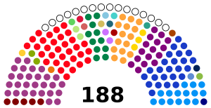 Camara de Representantes de Colombia 2022-2026.svg