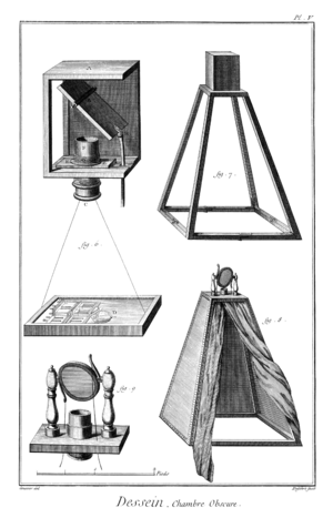 Archivo:Camera obscura