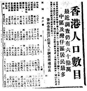 Archivo:Hk population in jpo